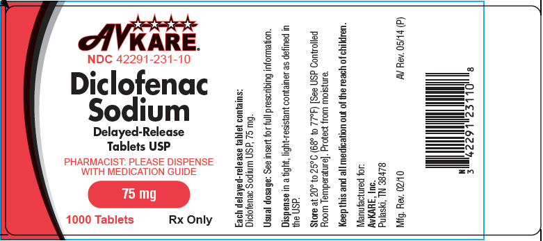 Diclofenac Sodium DR Image