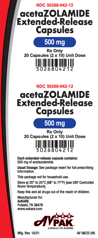 Acetazolamide ER Image