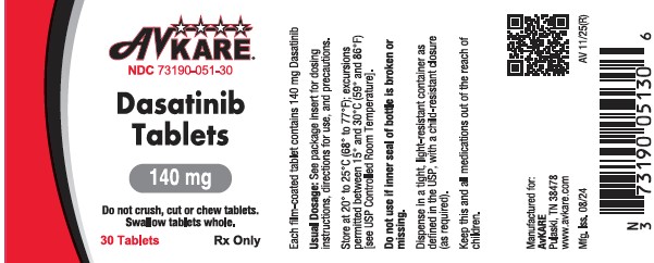 Dasatinib Image