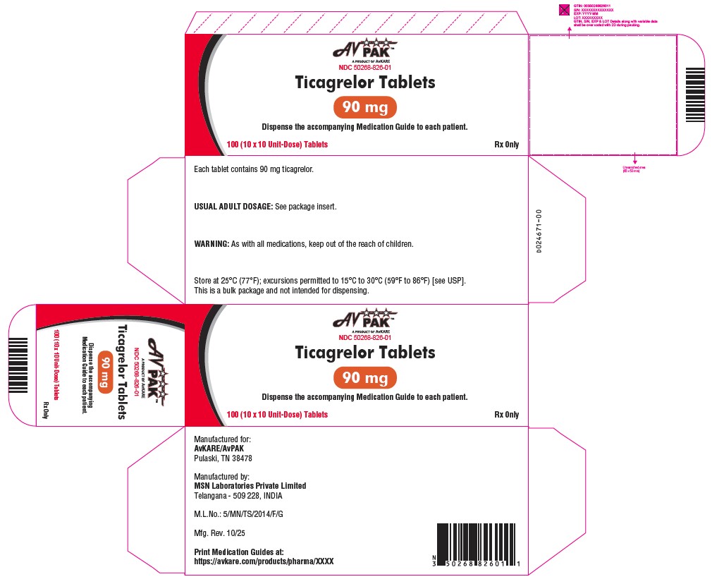 Ticagrelor Image